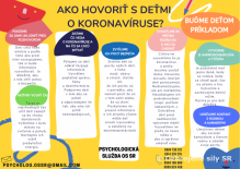 Ako hovori s demi o koronavruse?  nov lnok psychologickej edukano-informanej kampane